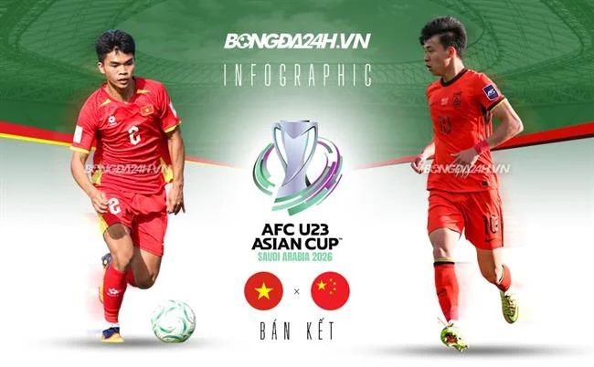 Cập nhật tính năng mới và bảo mật trên i9bet141 iOS